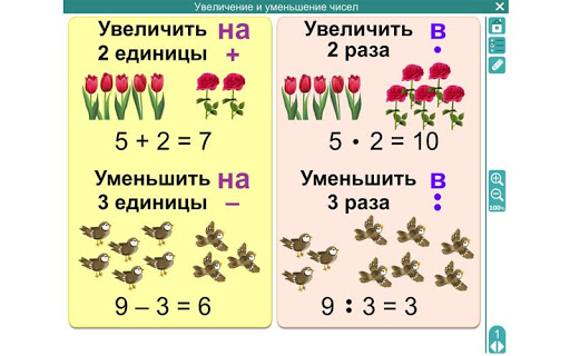 Математика 3 класс ФГОС