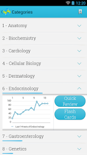 MRCP Part 1(圖5)-速報App