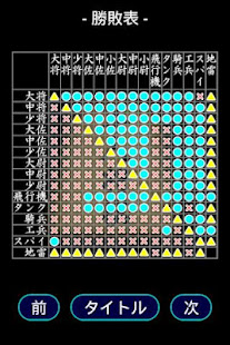 軍人将棋　Online(圖6)-速報App