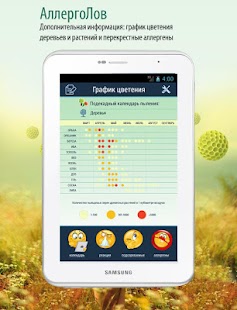 Аллергия / пищевой дневник Screenshots 15