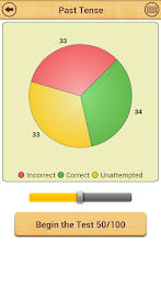 Grammar : Change of Voice poster 3