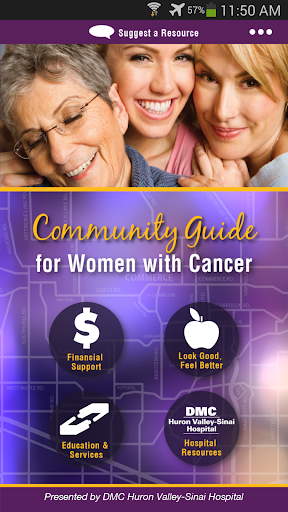 Community Guide for Women