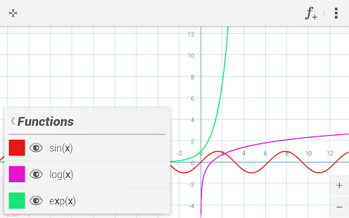 xGraphing+(圖5)-速報App