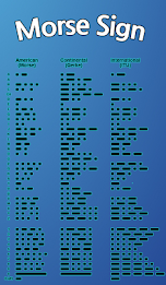 World in Morse Code poster 1