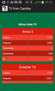 TV from Zambia Screenshots 6