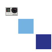 Camera Control - GoPro Hero 4