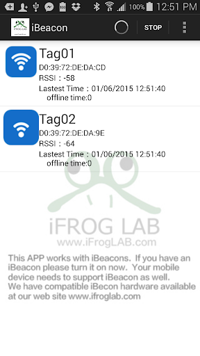 iFrogLab iBeacon