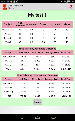 【免費教育App】IIT JEE Mains Practice - FREE-APP點子