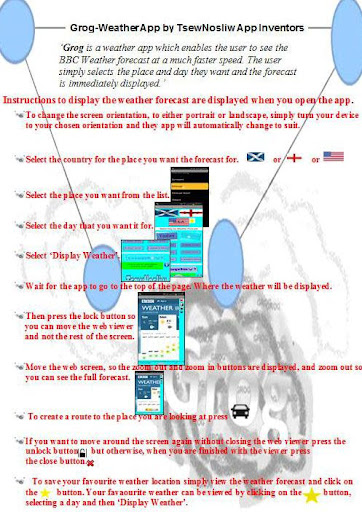 【免費天氣App】GROG - Your BBC Weather Info.-APP點子