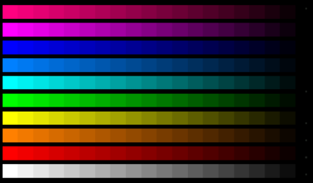 ScreenTest HD poster 7