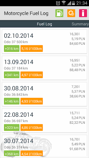 Motorcycle Fuel Log - Premium