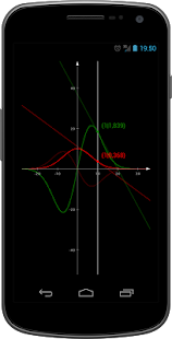 Graph Lite - function plotter(圖4)-速報App