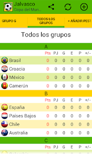 5 Aplicaciones gratuitas para disfrutar del mundial Brasil 