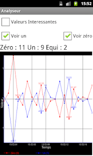 Random Filed Analyzer (Free)(圖2)-速報App