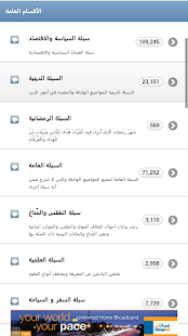 Free سبلة عمان APK