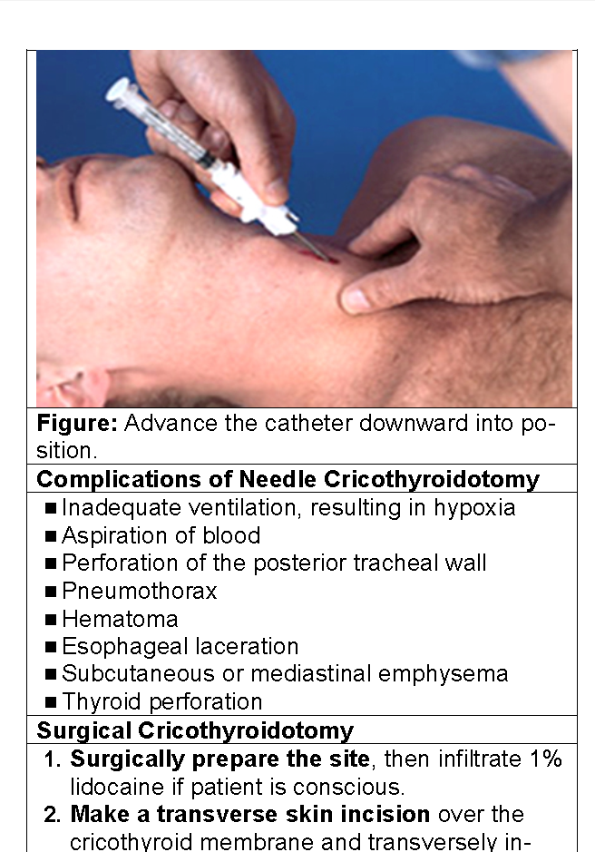 ATLS Trauma Guidelines Manual Screen 3