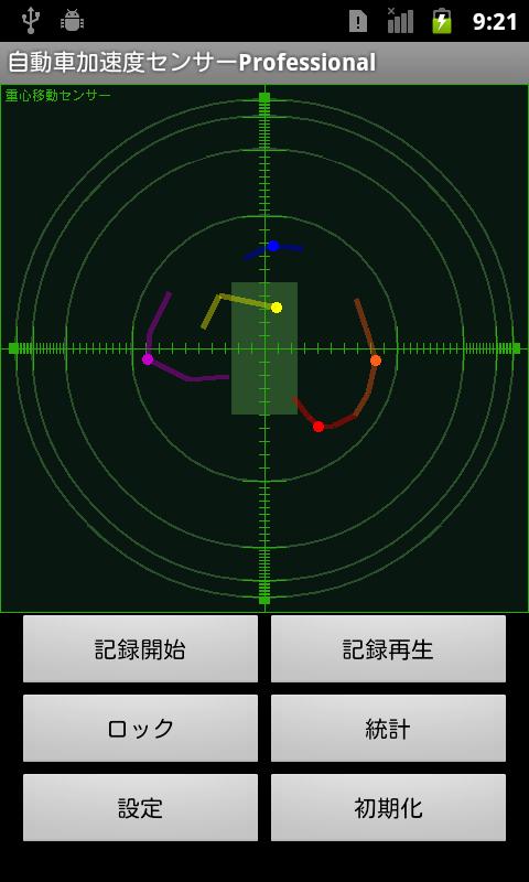 Car acceleration sensor Pro Screen 1