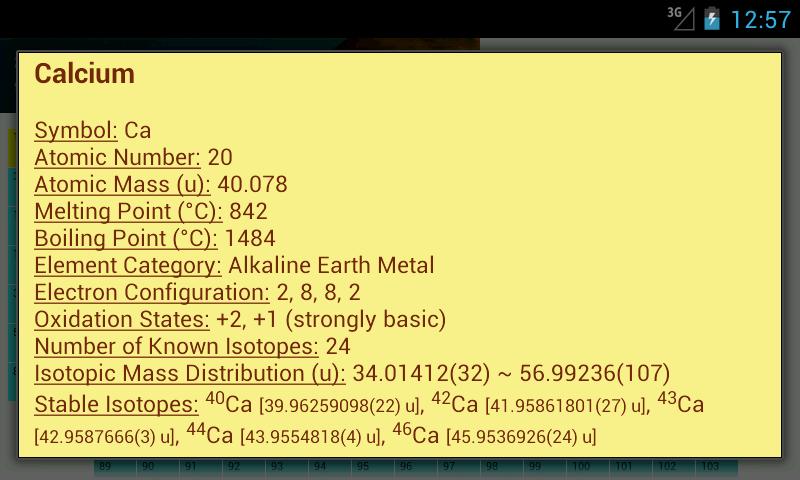 periodic stand br for table Android Apps para â Periódica Google Play Tabela no