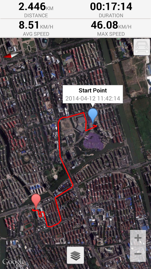 Digital Dashboard GPS Android Apps on Google Play