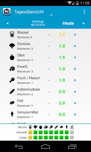 Food Tracker