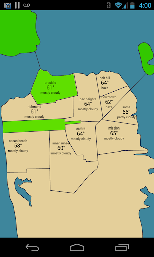 WeatherSF PUBLIC BETA