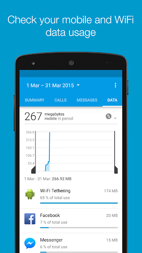 Callistics - Call & Data usage