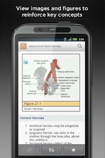 Mont Reid Surgical Handbook(圖2)-速報App