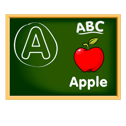 Abc LearnIT