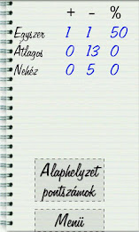 Akasztott ember - Magyar játék poster 4