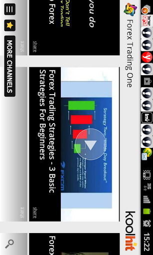 Forex Trading One Channel