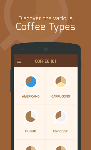 免費下載生活APP|Cuppa101 - Coffee Guide app開箱文|APP開箱王