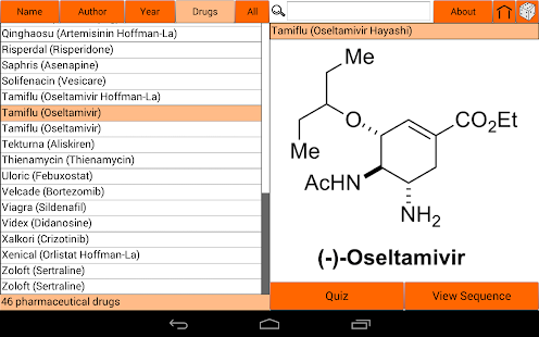 Chemistry By Design