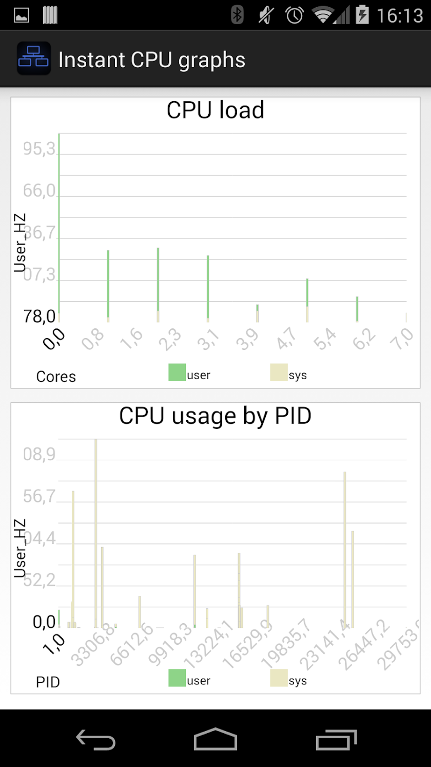 Pilot SSH Screen 2