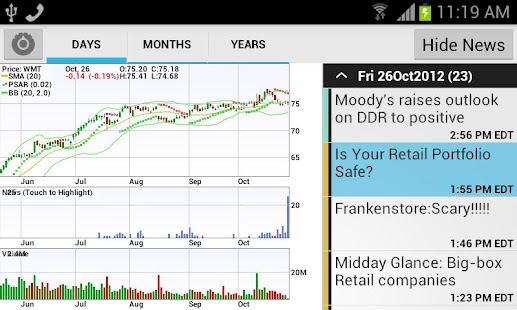 Stocks: Realtime Quotes Charts & Investor News(圖5)-速報App