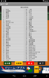 国鉄時代の方向幕FREE EC113F poster 3