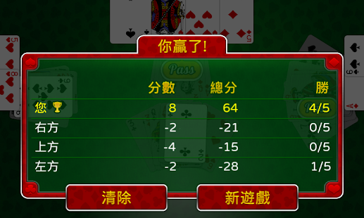 大大大老二 (鋤大弟)(圖3)-速報App