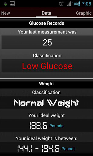 Register Glucose free