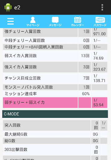 マイスロ＋エウレカセブン２