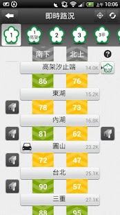 Download 驅動城市-路況,ETC,加油,停車,公車,時刻表 APK
