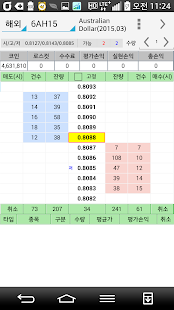 How to install 파생플러스 (선물옵션모의투자/해외선물모의투자) patch 1.0.8 apk for laptop