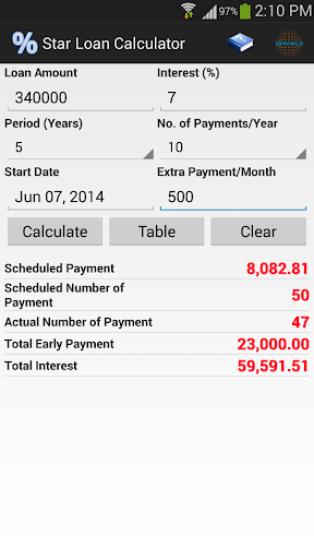 Star Loan Calculator