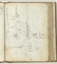 Voorstudie van het landgoed van Brandes
