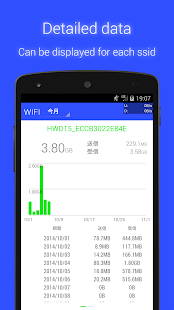 數據用量監測器(圖6)-速報App