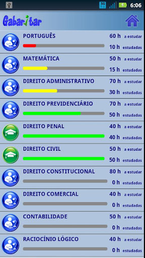  Um aplicativo para você Gabaritar