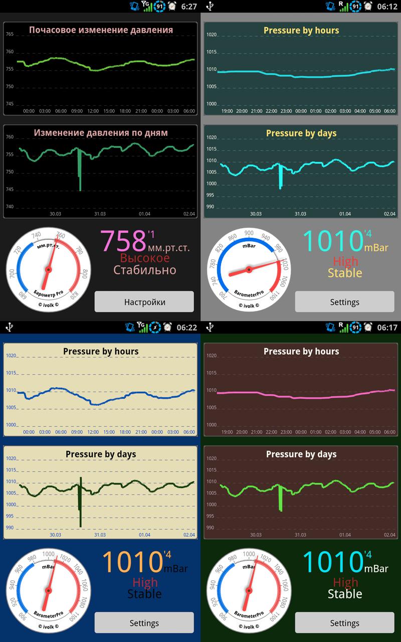 Barometer Pro Screen 2