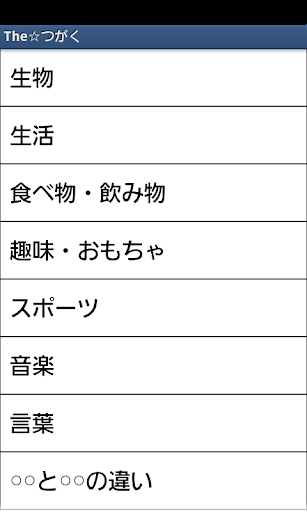 The☆つがく 雑学まとめアプリ