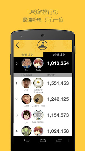 免費下載音樂APP|Kpop IU SHAKE app開箱文|APP開箱王