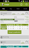 3G Watchdog Pro - Data Usage