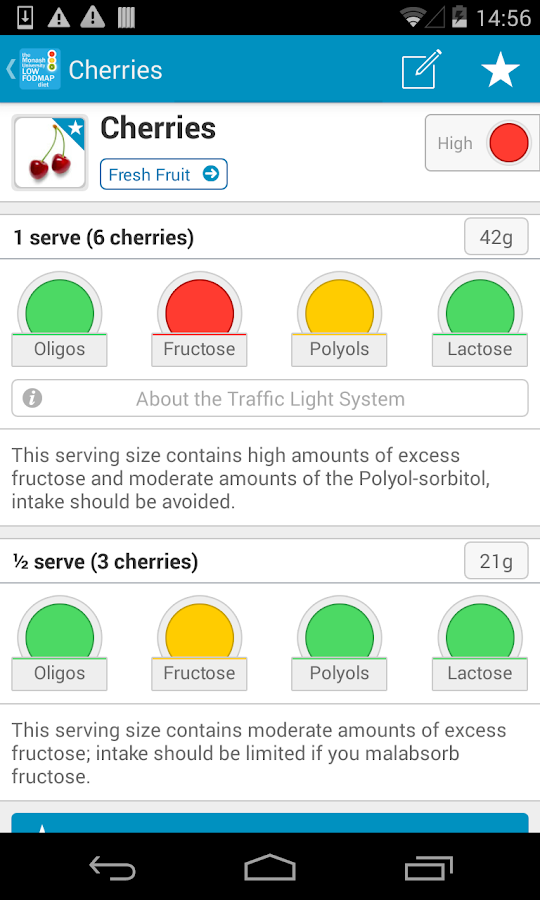 the-monash-uni-low-fodmap-diet-android-apps-on-google-play