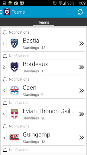 免費運動App|Francouzský fotbal - Ligue 1|阿達玩APP